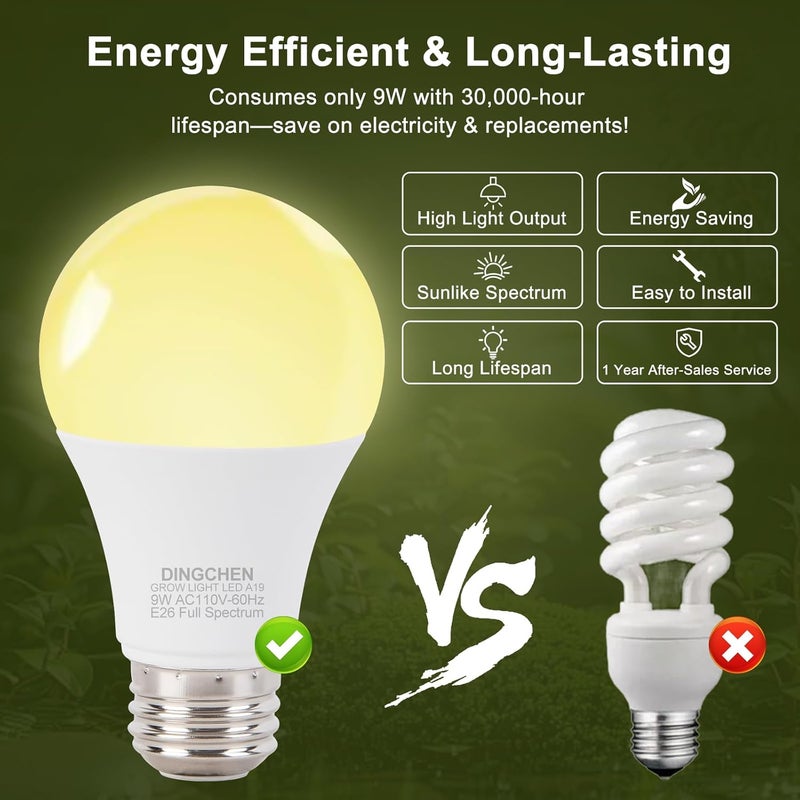DingChen Grow Light Bulbs, A19 Full Spectrum Light Bulb, 9W Plant Grow Lights Bulbs (100W Equivalent), E26 Base, for Indoor Plants, Herbs, Flowers, Vegetables, 6 Pack - Image 5